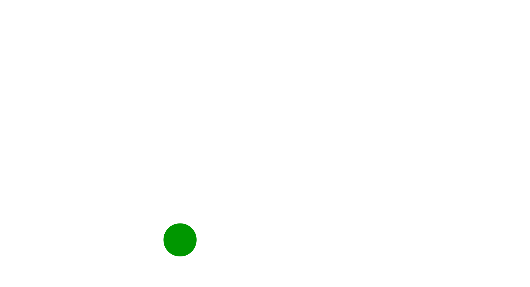 Aptus.digital